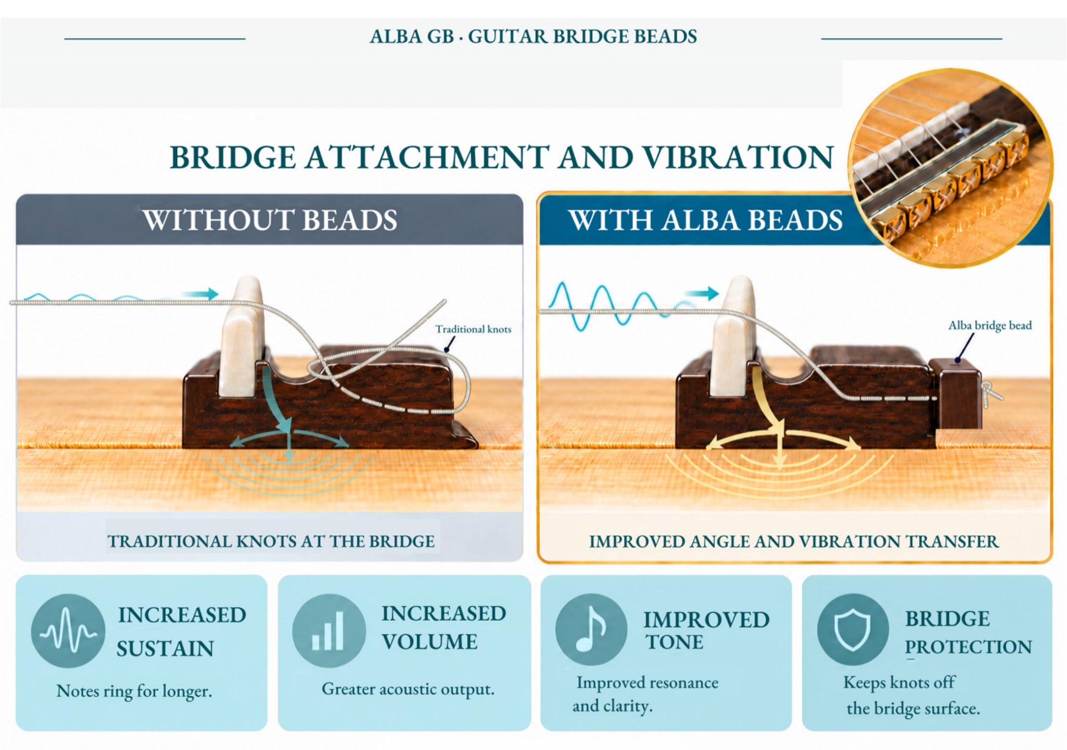Bridge attachment and vibration