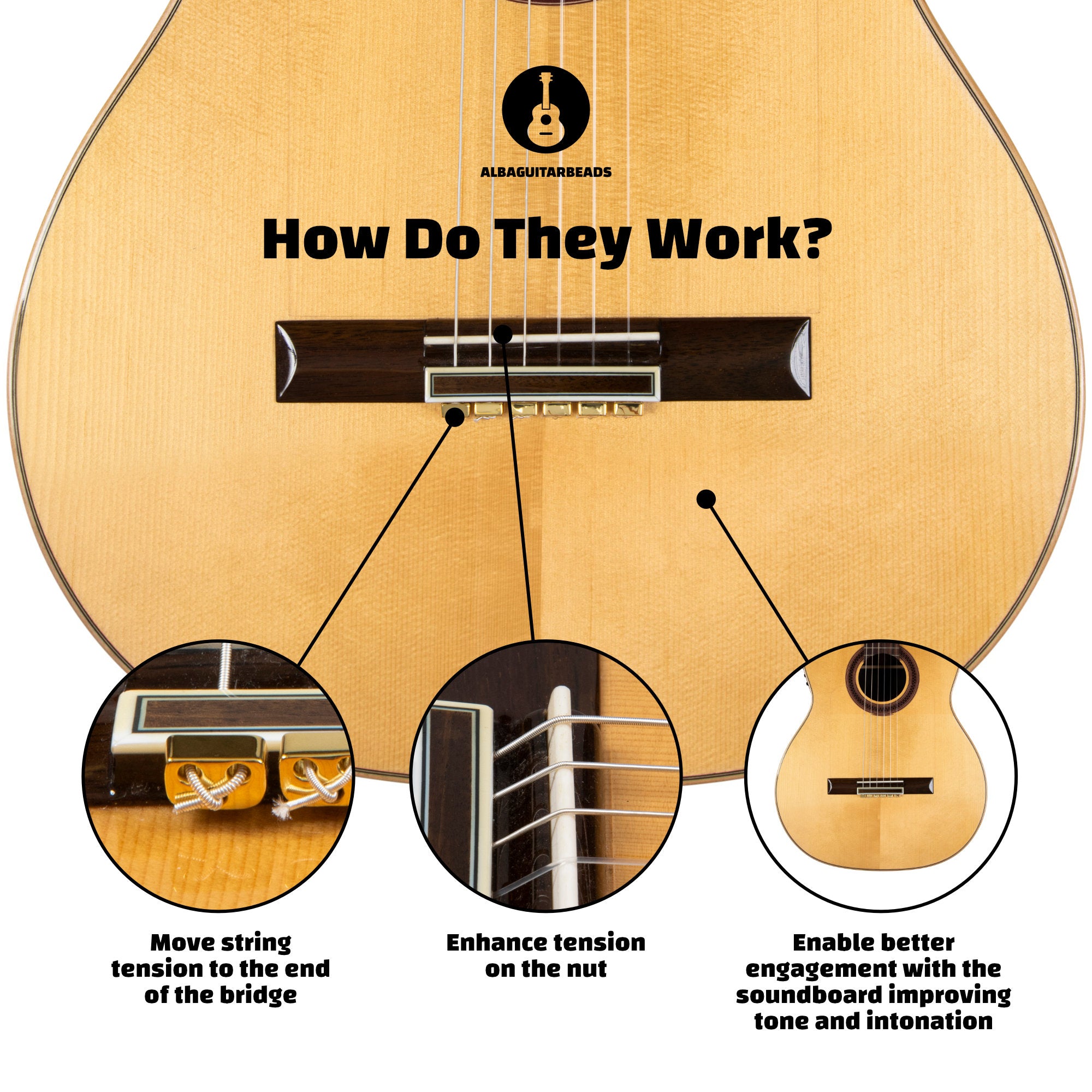 Guitar Company Alba Limited Classical Guitar Accessories