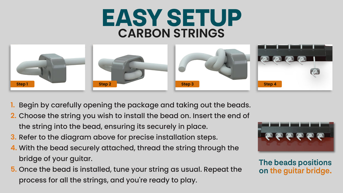 Carbon strings — Method 1