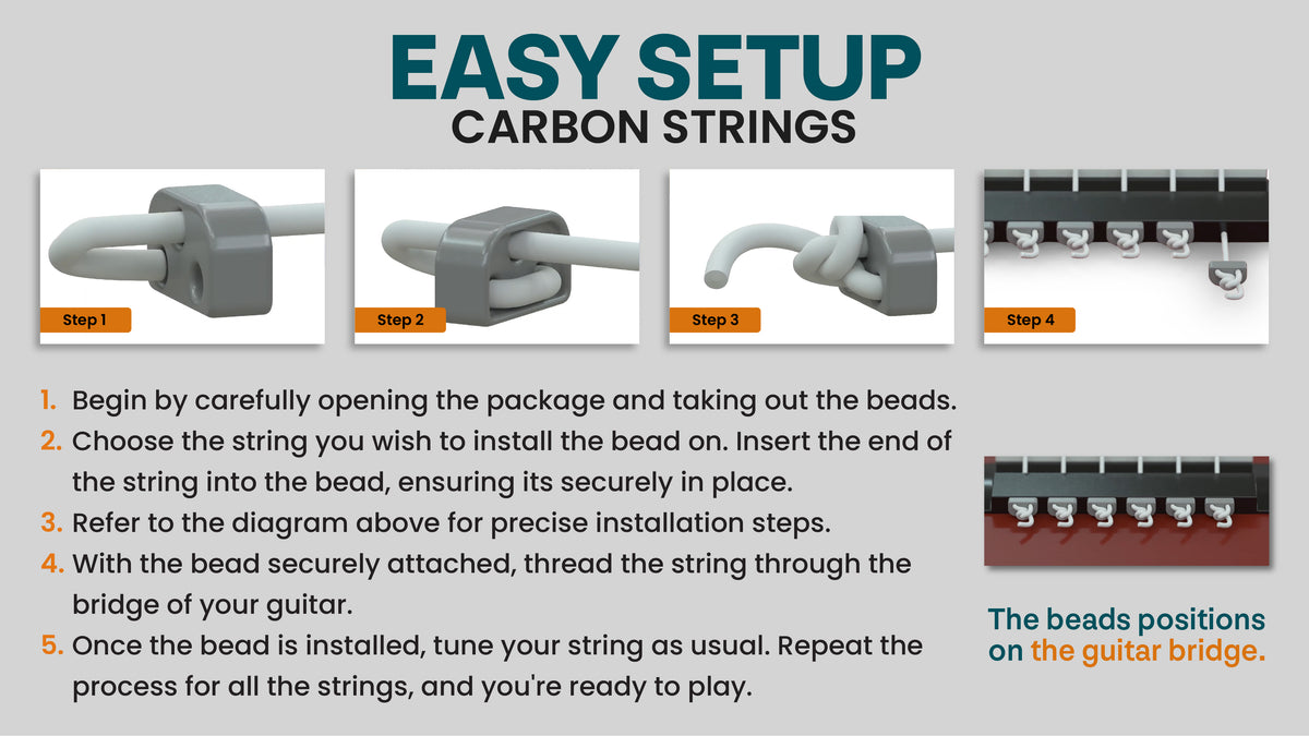 Carbon strings — Method 2