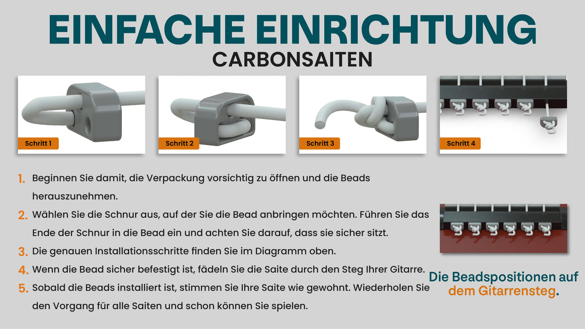 Carbonsaiten — Methode 2